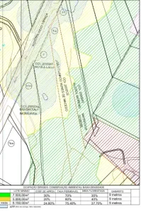 Prédio Inteiro à venda, 16500m² no Santa Luzia, Ribeirão Pires
