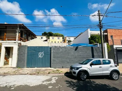 Terreno / Lote / Condomínio para alugar, 264m² no Jardim Morumbi, Jundiaí
