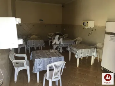 Loja / Salão / Ponto Comercial para alugar, 1403m² no , Jardinópolis