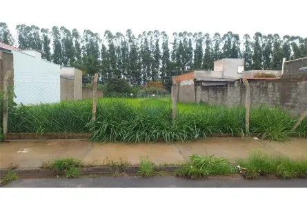 Terreno / Lote / Condomínio para alugar no Jardim Guaçuano, Mogi Guaçu