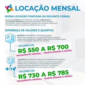 Kitnet com 1 Quarto para alugar, 28m² no Setor Sol Nascente, Goiânia