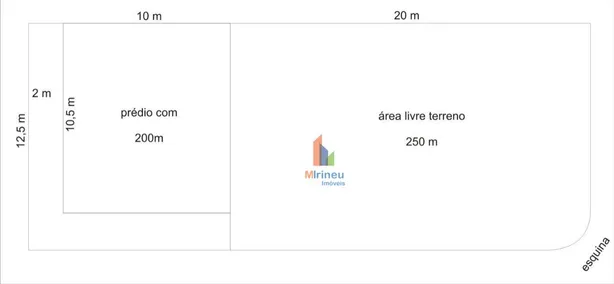Conjunto Comercial / Sala à venda, 400m² no Vila Real, Hortolândia