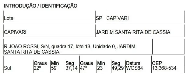 Terreno / Lote / Condomínio à venda, 250m² no Jardim Santa Rita de Cássia, Capivari