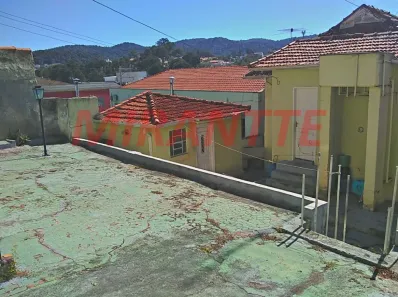 Terreno / Lote / Condomínio à venda, 470m² no Vila Albertina, São Paulo