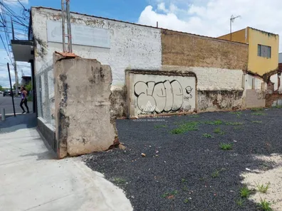 Terreno / Lote / Condomínio para alugar, 200m² no Campos Elíseos, Ribeirão Preto