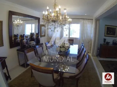 Cobertura com 4 Quartos para alugar, 723m² no Ribeirânia, Ribeirão Preto