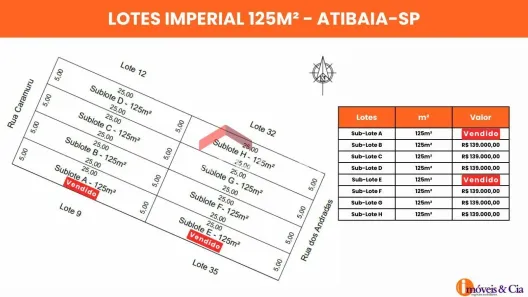 Terreno / Lote / Condomínio à venda, 125m² no Jardim Imperial, Atibaia