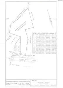 Terreno / Lote / Condomínio à venda, 22987m² no Rondinha, Campo Largo