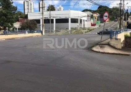 Prédio/Edifício Inteiro com 2 Quartos à venda, 542m² no Centro, Campinas