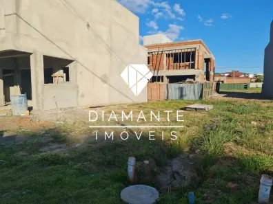 Terreno / Lote / Condomínio à venda, 158m² no Ipanema, Porto Alegre