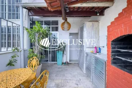 Cobertura com 3 Quartos à venda, 95m² no Copacabana, Rio de Janeiro