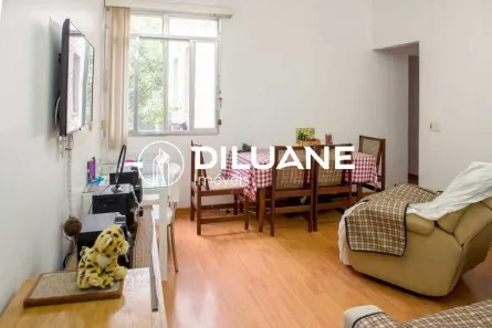Apartamento com 2 Quartos à venda, 68m² no Copacabana, Rio de Janeiro