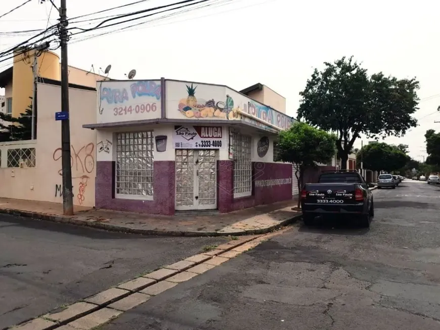 Foto do imóvel - Ponto comercial/Loja/Box para alugar com 83 m² e 1 banheiro em