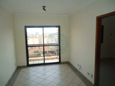 Apartamento com 1 Quarto à venda, 45m² no Jardim Paulistano, Ribeirão Preto