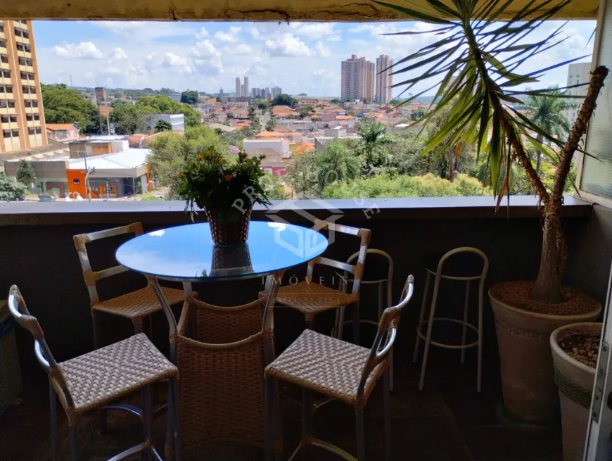 Foto do imóvel - Terreno residencial à venda de 300 m² em condomínio fechado em